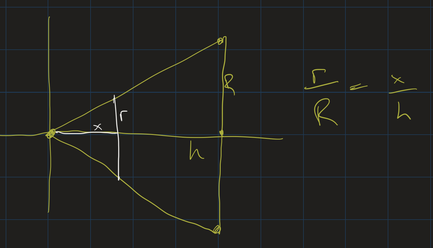 Side view of a cone: similar triangles