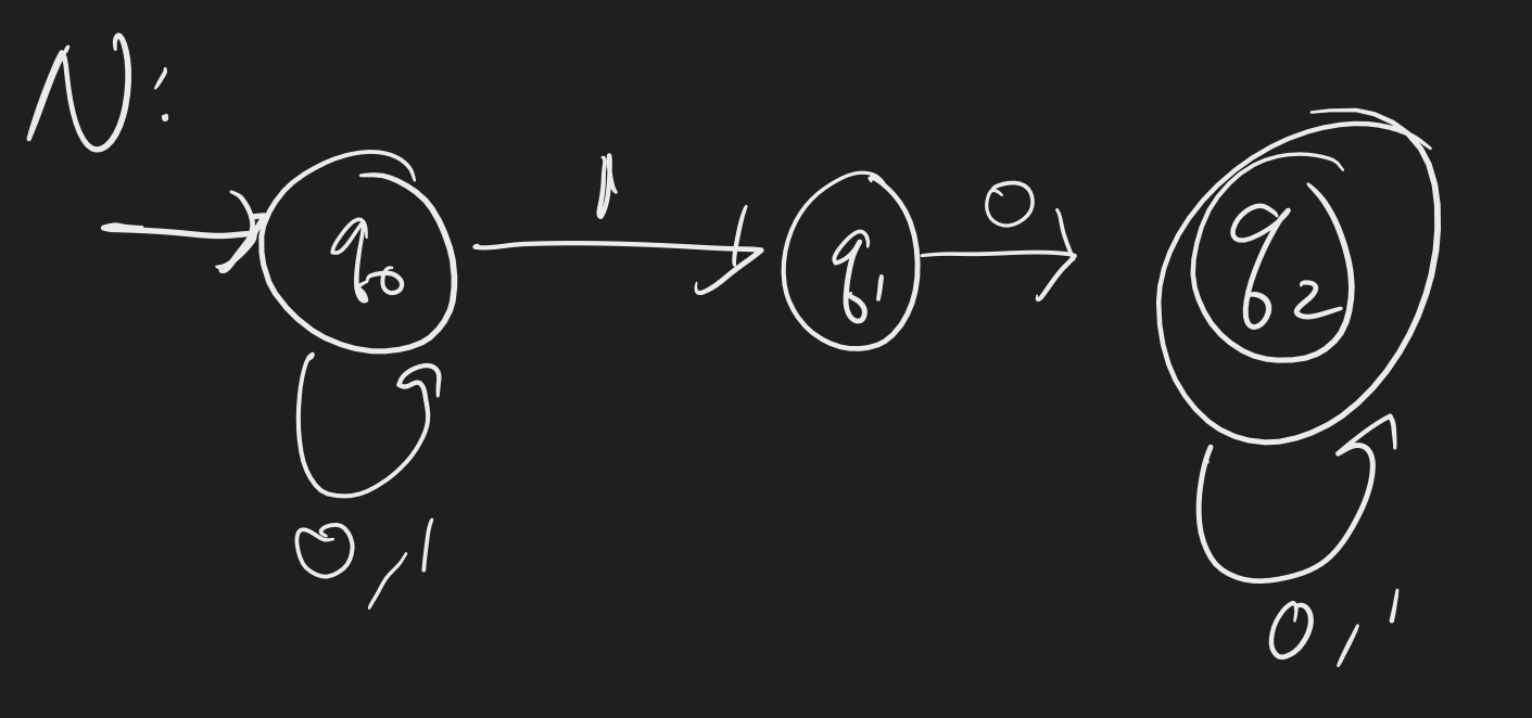 Computability Lesson 3: Non-Deterministic Finite State Automata ...