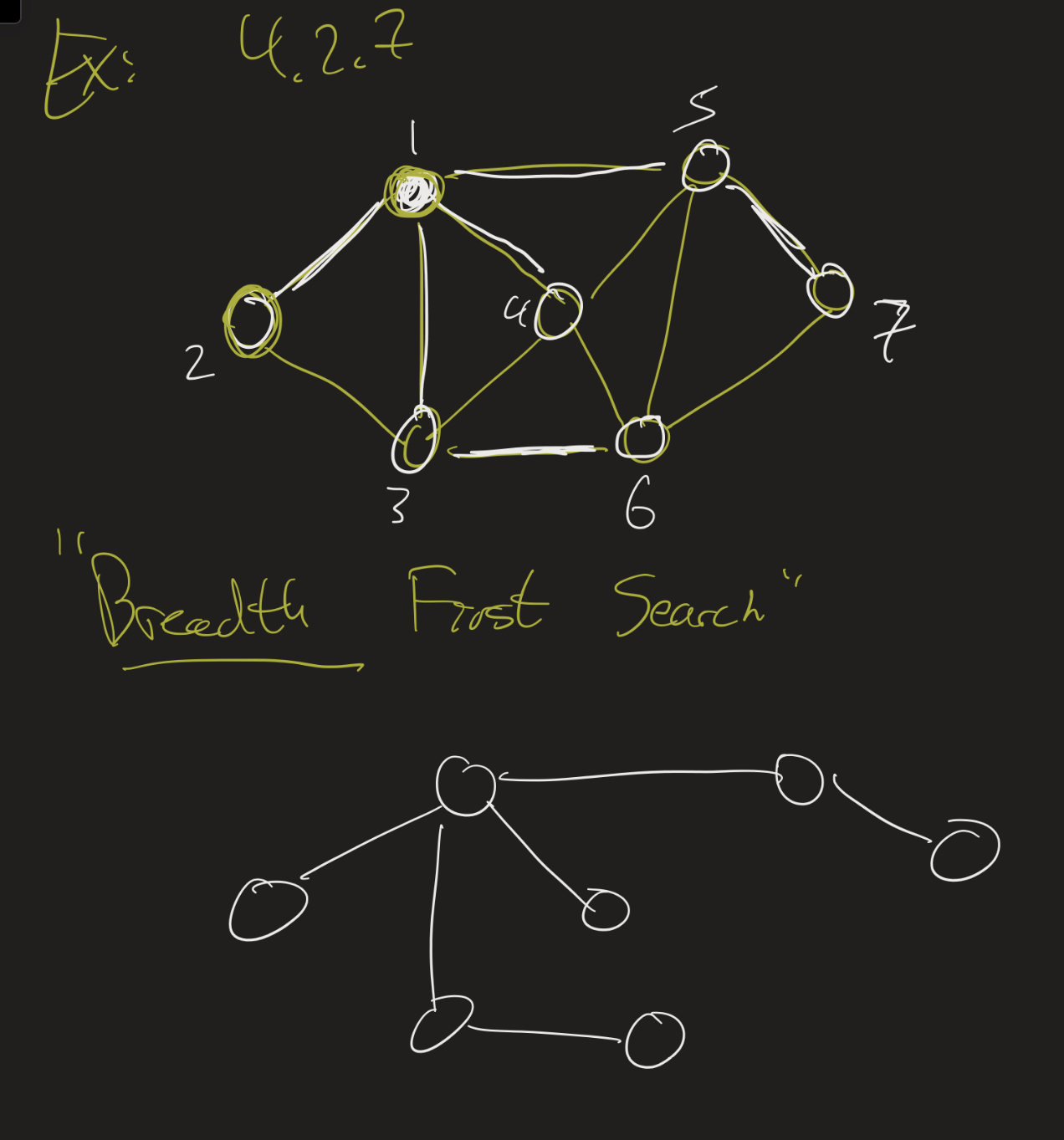 Breadth First Search