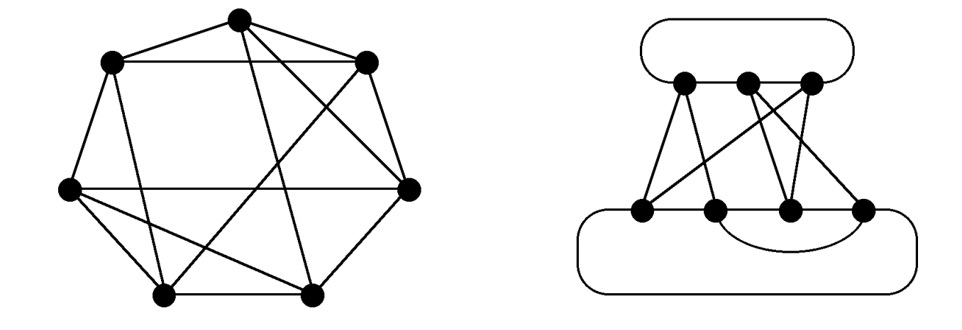 Isomorphism Example 2