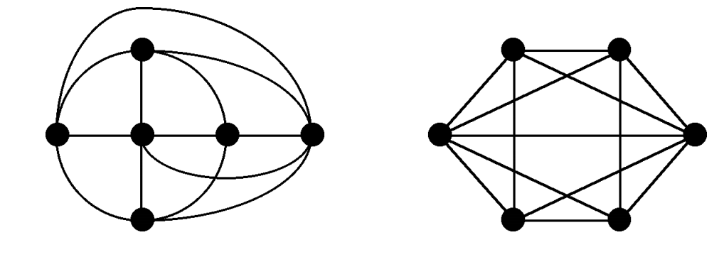 Isomorphism Example 1