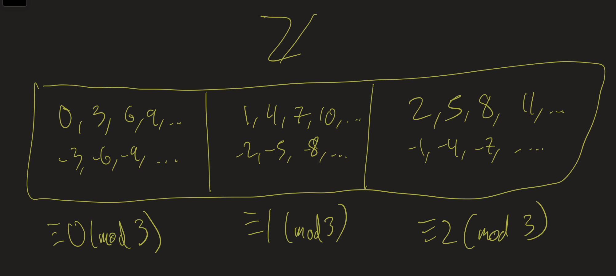 Congruence Modulo 3 Equivalence Relation